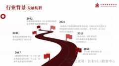 <b>可按照本身需要随时登录上述线上培训办事平台</b>