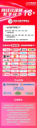  监管政策将鞭策行